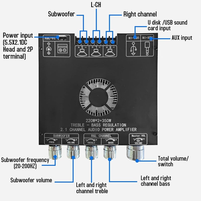LiebeWH Bluetooth Power Amp Board 2.1 Channel Power Amplifier Module BT5.1 AUX U Disk USB Sound Card Inputs TPA3255 Amplifier Board - Image 3