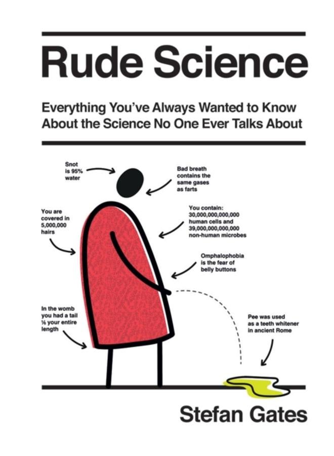 Rude Science : Everything You???ve Always Wanted to Know About the Science No One Ever Talks About 