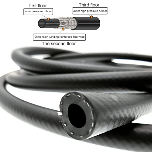 RUIDELI 1/4 Fuel Line 1/4 Inch Fuel Hose 10FT 6MM 4AN NBR Fuel Line For Small Engines E85 E10 Fuel System - Image 4