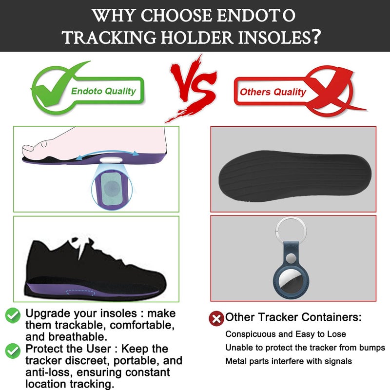 Endoto Insoles for Airtag Tracking Devise Hidden Holder for Kids Child and Adults, Comfortable Securely Mounted Shoe Inserts for Footwear (US Patent: USD1082268) (190mm) - Image 5