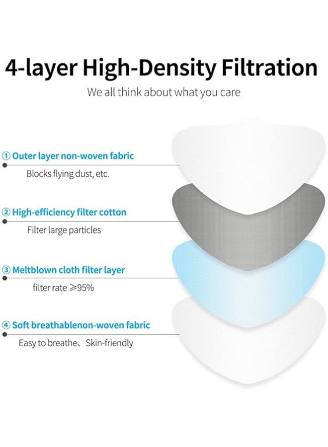 Ba Love 20 Pcs KF94 White Face Masks for Adults, 4-Ply Protective Masks, 3D Design with Soft Ear Loops, Comfortable & Breathable Daily Use Mask - Image 3