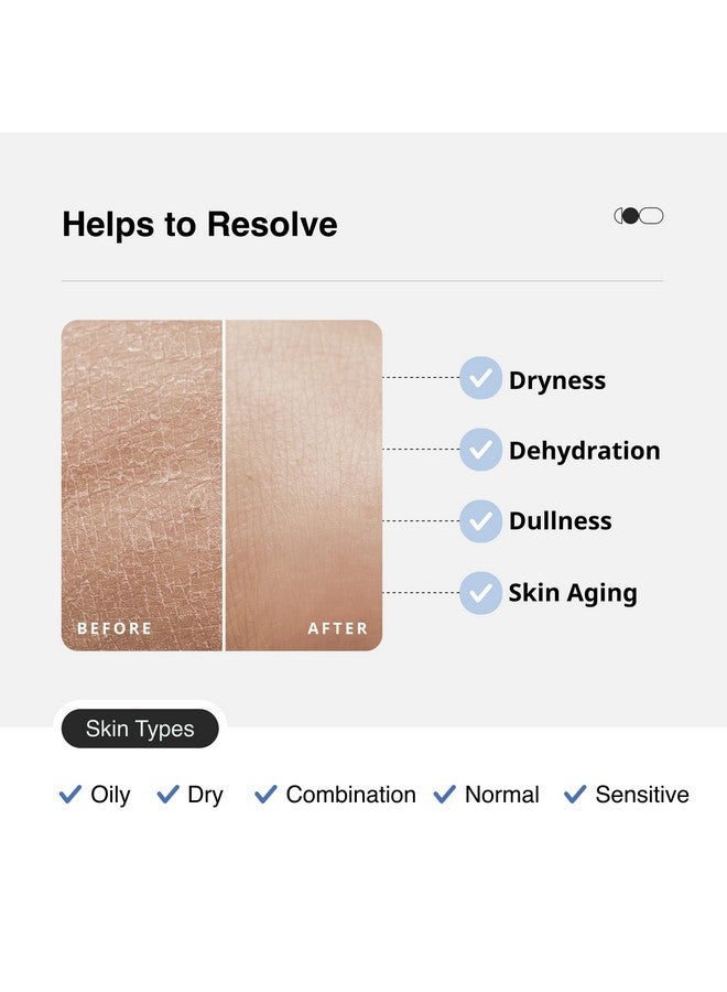 Cureskin Ceramide Moisturizer SPF 40 PA+++ Skin Barrier Repair Face Moisturizer for Men and Women | Hyaluronic Acid Moisturizer for Face | Anti Aging Cream for Women and Men - Image 4