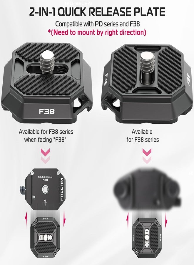 FALCAM F38 Quick Release Plate Compatible with PD Capture Camera Clip V3 and F38 Backpack Clip (Plate Only) - 2465 - Image 2