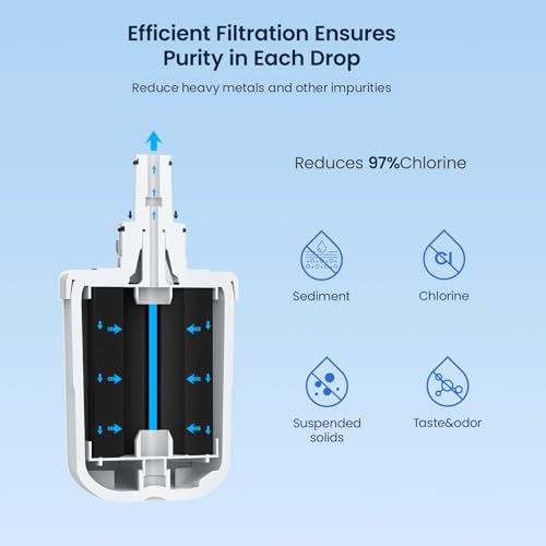 GLACIER FRESH Replacement for DA29-00003G Water Filter, Compatible with Samsung* Aqua-Pure Plus, DA29-00003F, DA29-00003B, HAFCU1, RFG237AARS, FMS-1, RS22HDHPNSR, RSG257AARS, WSS-1, 3 Pack - Image 4