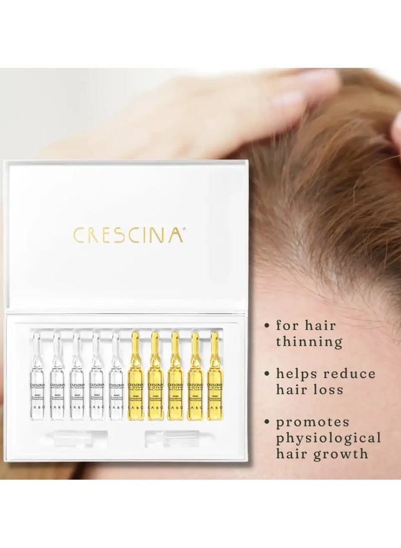 CRESCINA Crescina Transdermic Hfsc Complete Treatment Vials for Women 200(early stage)10+10units - Image 2