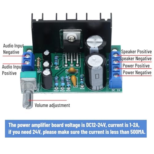 LiebeWH Mono Amplifier Board 5W to 120W High Power Single Channel AMP Module for Subwoofer with TDA2050 Chip DIY Audio Project Home Speaker System - Image 3