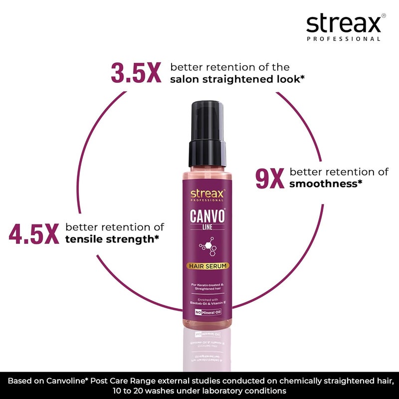 Streax Professional سيروم شعر ستريكس بروفيشينال كانفولين للنساء للشعر الأملس والناعم مضاد لتكسر الشعر مضاد للتجاعيد شعر ناعم خالي من التشابك خالي من البارابين والسيليكون 100 مل - Image 4