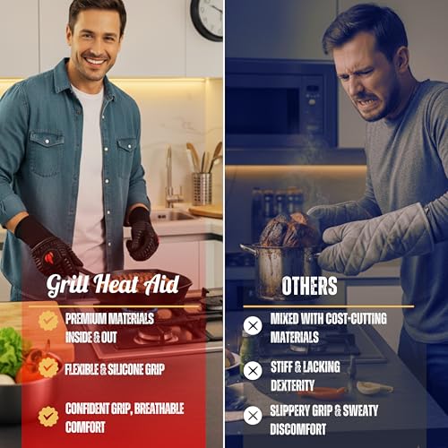 GRILL HEAT AID BBQ Grill Gloves 1472°F - Extreme Heat Resistant Oven Mitts for Grilling, Smoker & Fire Pit with Silicone Grip & EN407 Cut Resistance - Mid Cuff, Black - Image 3