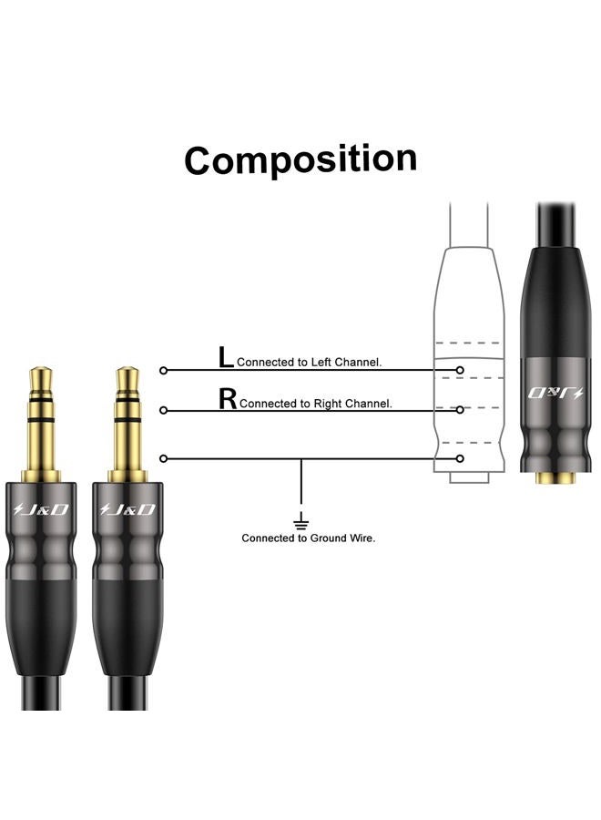 J&D 3.5 mm to 2X 3.5 mm Cable, Gold Plated Joint Copper Shell Heavy Duty 3.5mm 1/8 inch TRS Female to Dual 3.5 mm 1/8 inch TRS Male Y-Splitter Stereo Audio Adapter Cable, 0.65 Feet - Image 3