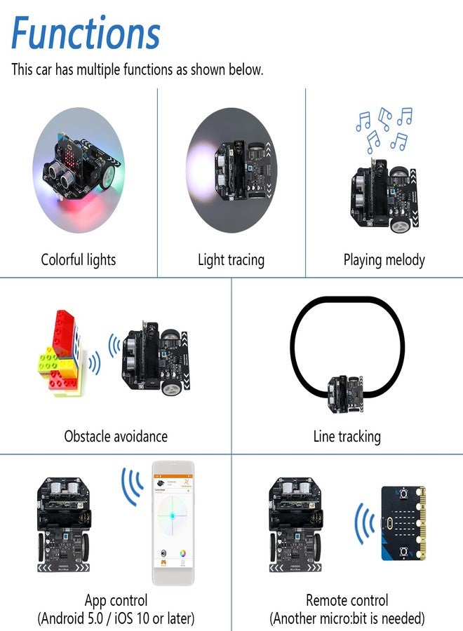 فريينوف مجموعة FREENOVE Micro:Rover لـ BBC Micro:bit (الإصدار 2 متضمن)، تجنب العوائق، تتبع الضوء، تتبع الخطوط، التحكم عن بُعد، تشغيل اللحن، الأضواء الملونة، مشاريع نموذجية، الكتل وأكواد بايثون - Image 3
