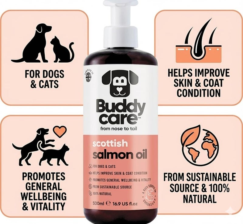 Buddycare Scottish Salmon Oil for Dogs and Cats (16.90 fl.oz) 100% Natural & Sustainable Supplement | Rich in Omega 3, 6 & 9 for Boosting the Health & Vitality of your Pet’s Skin, Coat & Immune System - Image 4