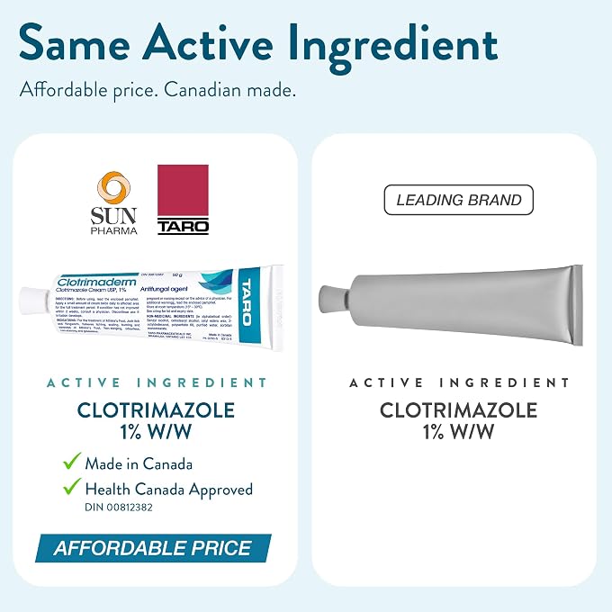 Taro Clotrimaderm Clotrimazole cream usp 1% - Image 3