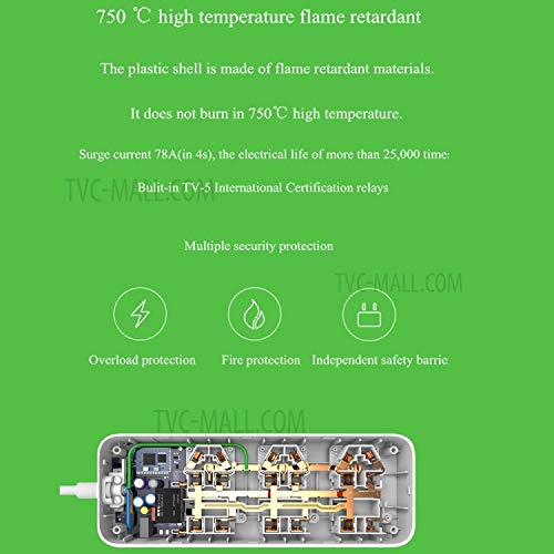HuntKey Copper Electric 6 Socket Circuit Board with Upgraded Version of Overload Protection Quick Charge Smart IC Technology 3 Year WarrantyWhite - Image 4