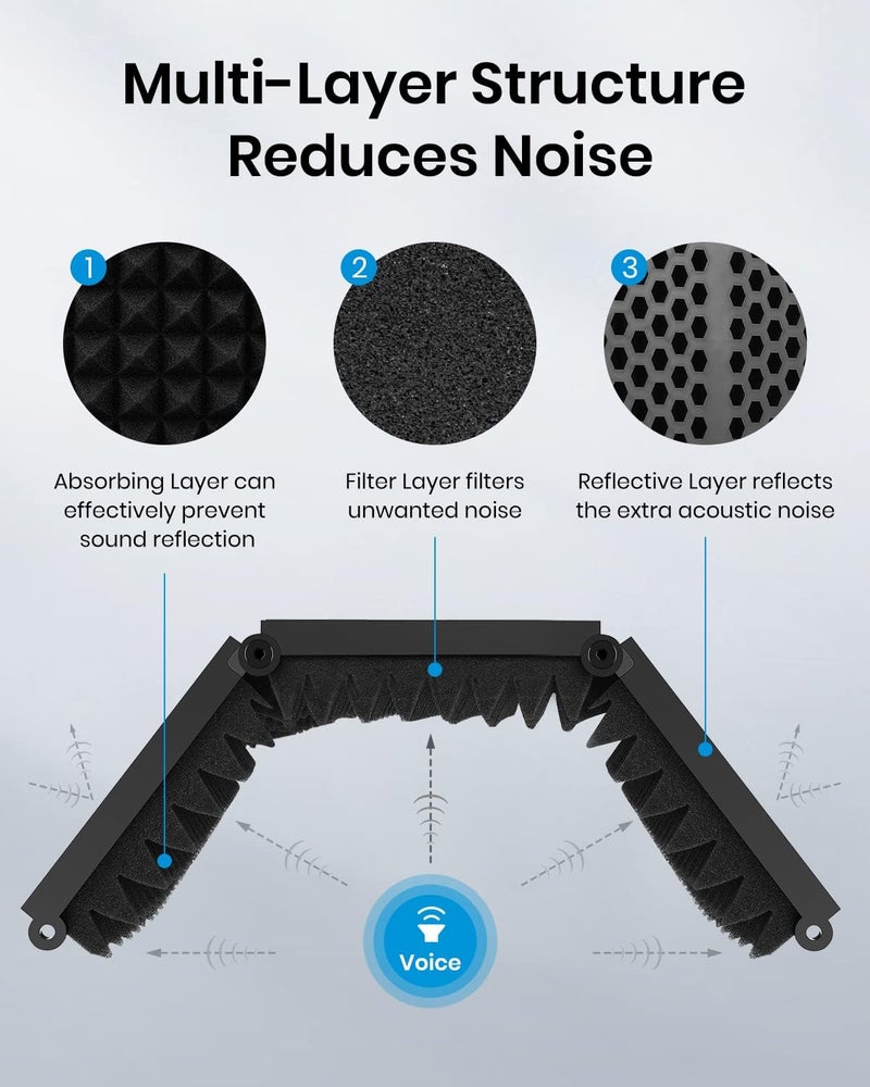 Moukey Microphone Insulation Sound Insulation Sound Shield Isolation, 5 Sides Microphone Sound-Absorbing Foam Reflector for Recording Studio, Podcasts, Vocals and Broadcasting - Image 4