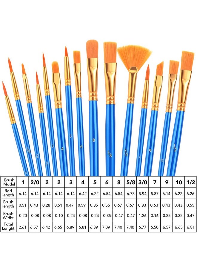 AROIC Acrylic Paint Brush Set, 240 pcs/ 16 PackNylon Hair Paint Brushes for All Purpose Oil Watercolor Face Body Rock Painting Artist, Small Paint Brush Kits for Kids Adult Drawing - pzsku/ZDA1987325710A433411AZ/45/_/1736426477/3168b667-79b9-49b9-b11d-f96fce1203f5