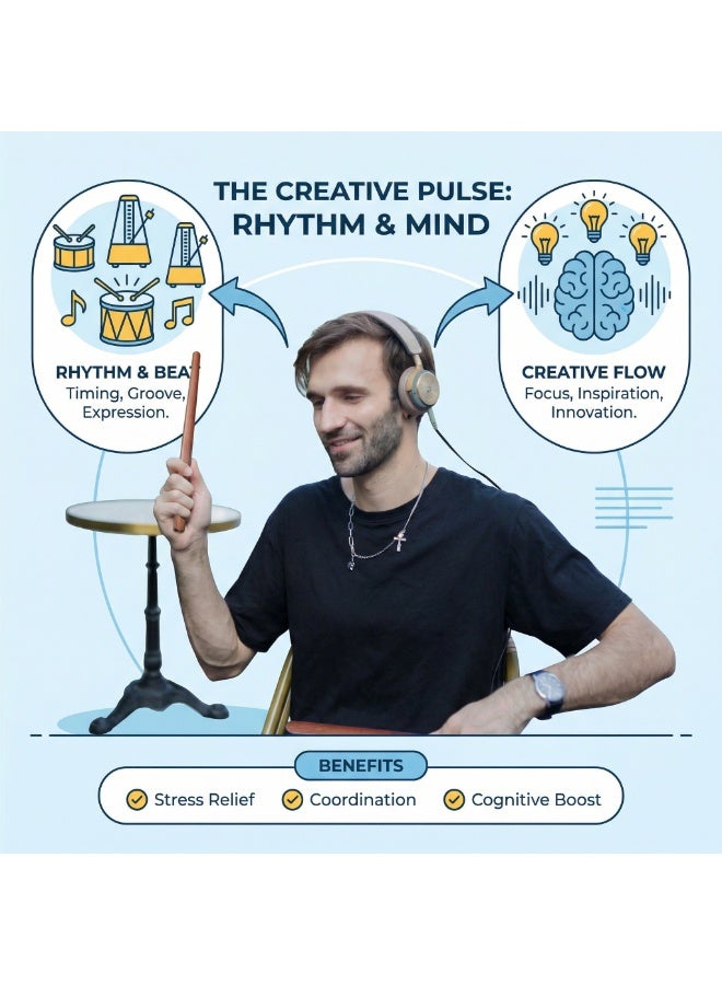ايروباند مجموعة طبول هوائية إلكترونية AeroBand PocketDrum 2 MAX مع عصي طبول ودواسات، اتصال بلوتوث، 8 أصوات، وظيفة USB MIDI، مناسبة للكبار والأطفال - Image 2