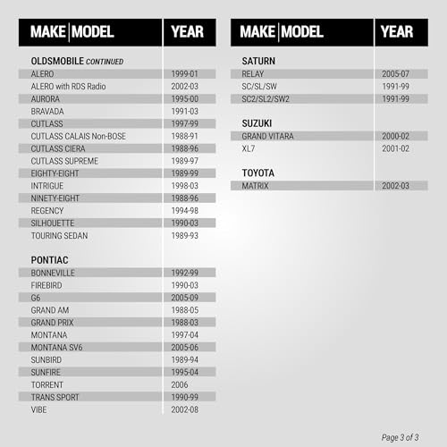 Scosche MDA1B Micro/Delco Antenna Adapter for Aftermarket Car Stereo Compatible with Select 1985-2013 GM and Import Vehicles - Car Radio Antenna Adapter - Car Audio Adapter - See Fit Guide for Vehicle - Image 5