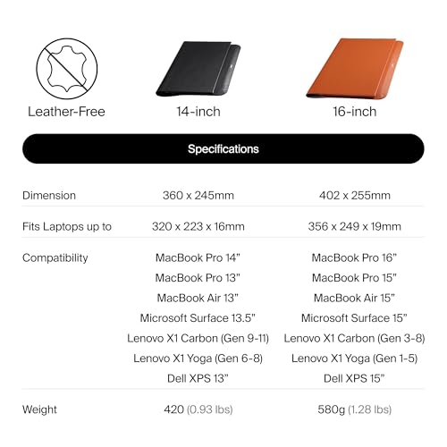 Orbitkey Hybrid Laptop Sleeve | Portable Desk Mat and Laptop Sleeve (Black, 14") - Image 5