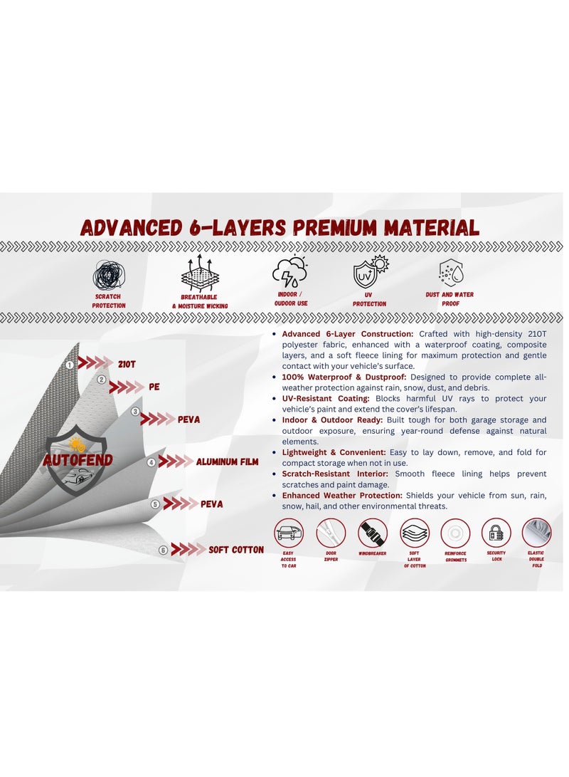 Zipporah All Weather Premium Lightweight 6-Layers Protective Car Cover 210T Compatible for 2005-2022 Toyota FJ Cruiser  with Left Driver Side Door Zipper, Security Lock and Mirror Pockets - Image 2