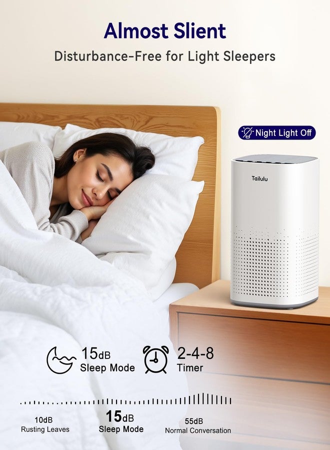 Tailulu Air Purifiers for Home Large Room up to 1500ft², Tailulu H13 True HEPA Air Purifier for Pets Dust Odor Smoke, Air Purifier for Bedroom with 15dB Quiet Sleep Mode for Bedroom Office Living Room - Image 4