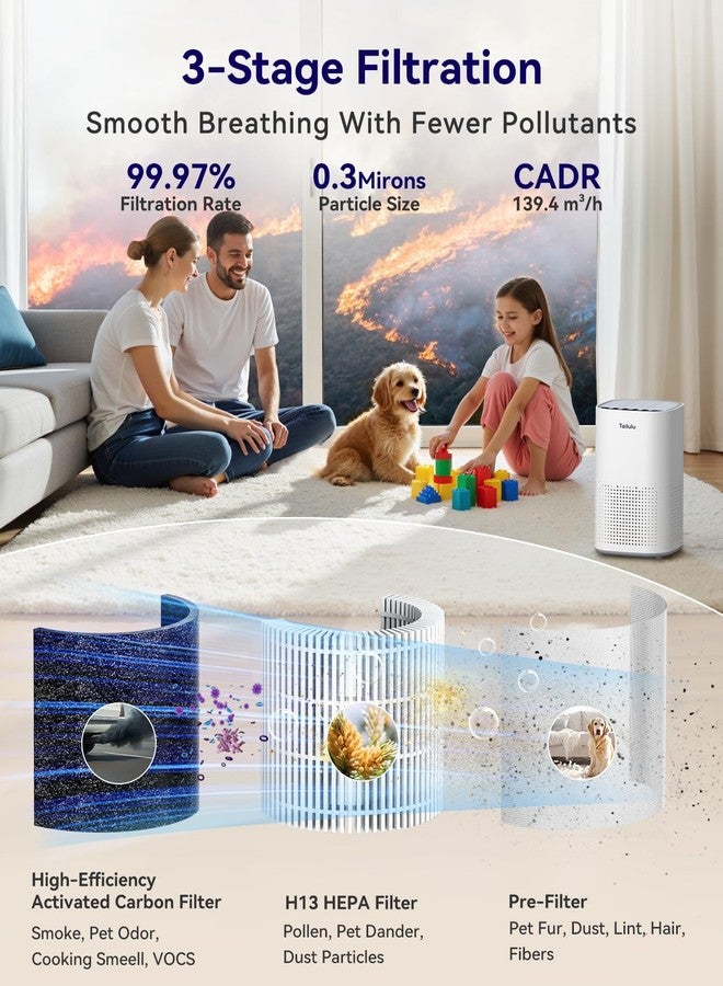 Tailulu Air Purifiers for Home Large Room up to 1500ft², Tailulu H13 True HEPA Air Purifier for Pets Dust Odor Smoke, Air Purifier for Bedroom with 15dB Quiet Sleep Mode for Bedroom Office Living Room - Image 2