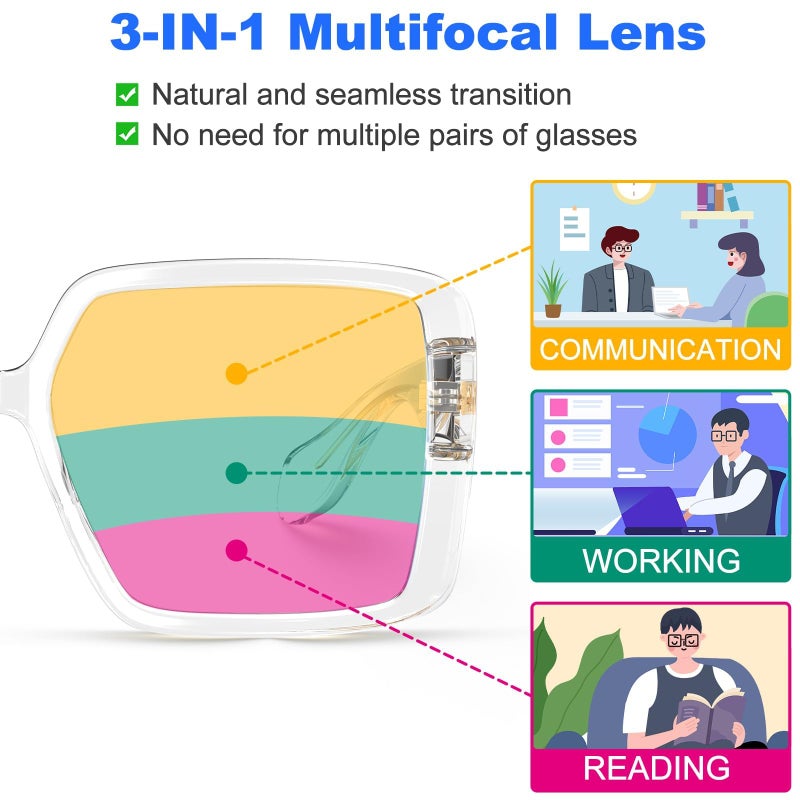 VISOONE Oversized Progressive Multifocal Anti-Fog Reading Glasses with Blue Light Blocking Fashion Readers Women Harvard - Image 3