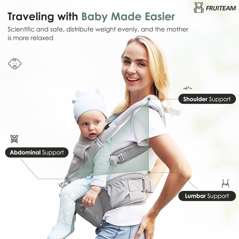 FRUITEAM Baby Carrier Newborn to Toddler - Safety-Certified Waist Stool with Hip Seat, Ergonomic 6-in-1 Baby Carrier with Head Support, Great for Travel and Outdoor Activities - Image 5