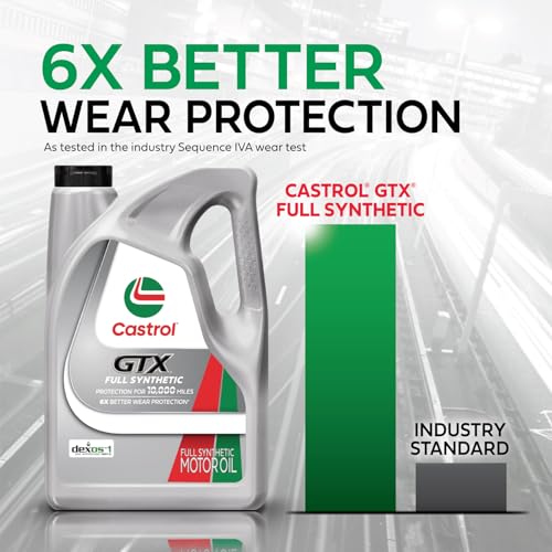 Castrol زيت محرك كاسترول جي تي إكس كامل الاصطناعي 5W-30، 5 كوارت - Image 4