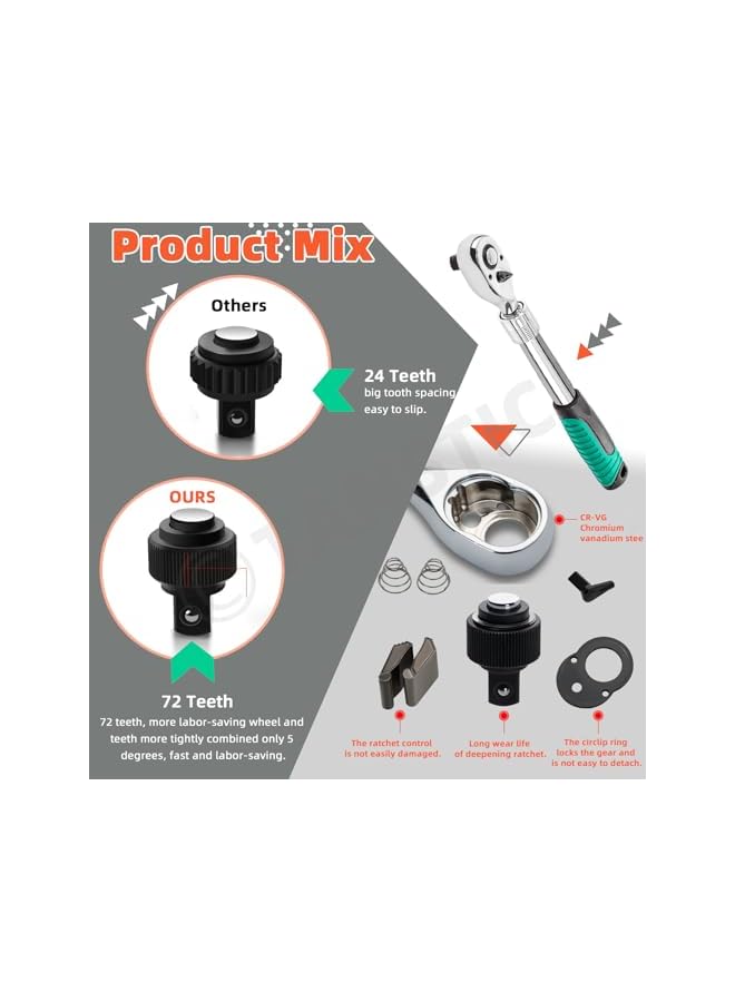 promass 3Pcs Extendable Ratchet Set, 1/4" 3/8" 1/2" Drive 72 Tooth Ratchet Wrench, Retractable Socket Wrench Quick-Release Reversible Gear Ratchet Spanner with Storage Bag - Image 5