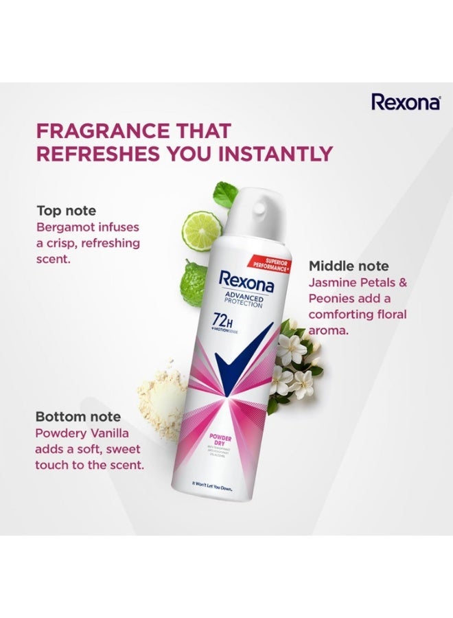 Rexona Powder Dry Advanced Protection 72H Deodorant Spray (200ml x 2 Pieces) - Image 5