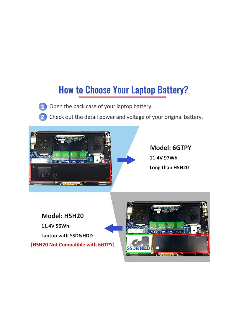 Terabyte 6GTPY Battery for Dell XPS 15 9560 9570 9550 7590 Precision 5510 5520 5530 M5520 M5510 Vostro 7500 7590 5041C 5D91C 5XJ28 GPM03 6GTPY Battery - Image 4