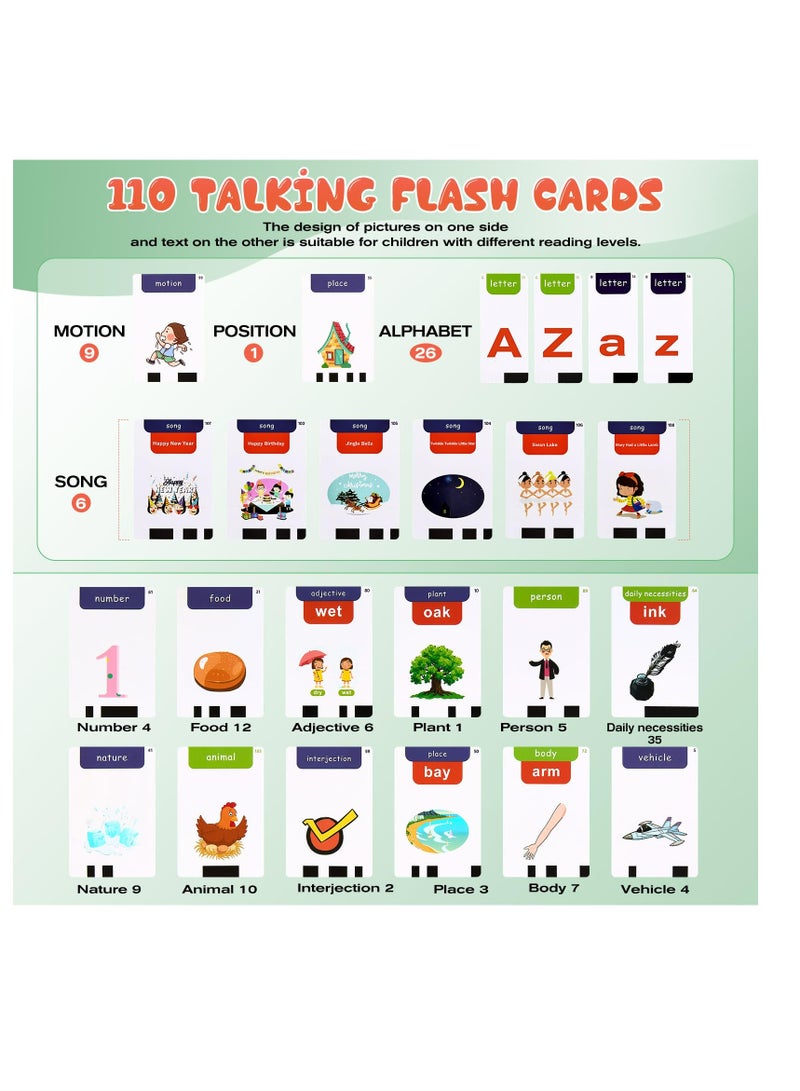 Talking Flash Cards, Learning Toys with Match and Spell Games, 220 Sight Words Flash Cards Kindergarten, Educational Learning Interactive Toy for Boys Girls, Montessori Toys for 3-6 Years - Image 5