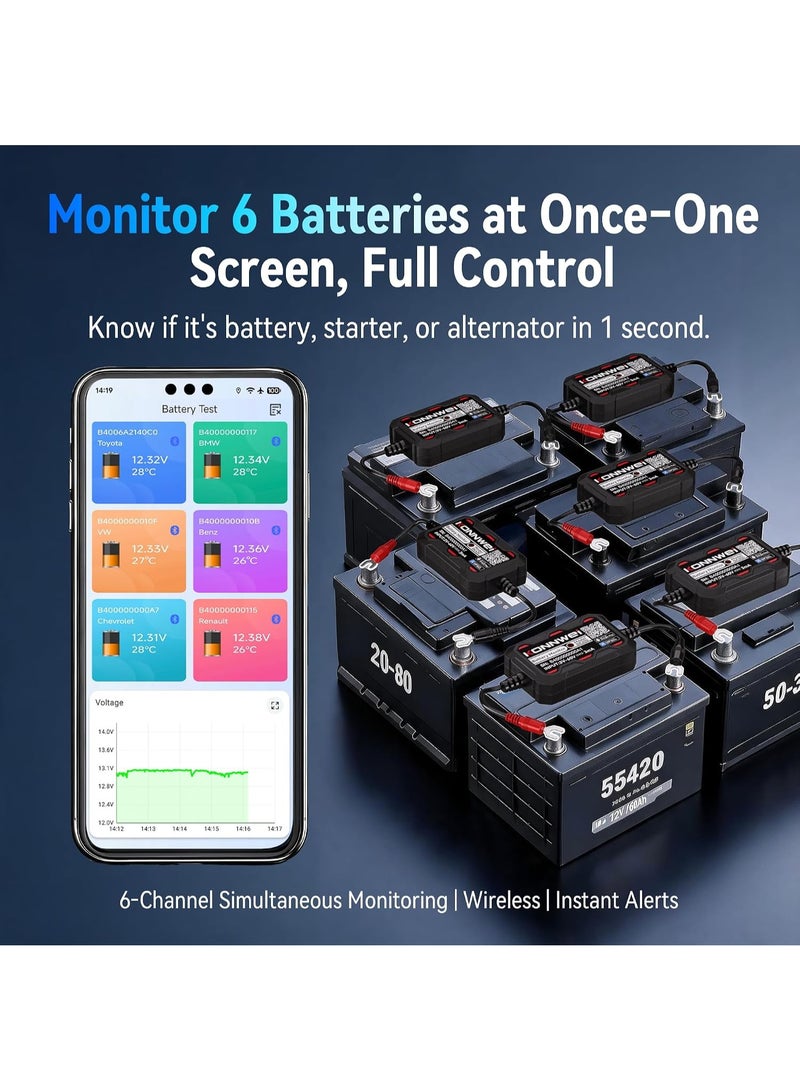 Konnwei BK400 Bluetooth Battery Monitor, 3-60V Car Battery Voltage Tester Cranking & Charging Test, Find Car, Temp Monitor, Up to 6 Batteries, Wireless App, 12V 24V 48V Car RV Marine Off-Road Lithium LiFePO4 - Image 2