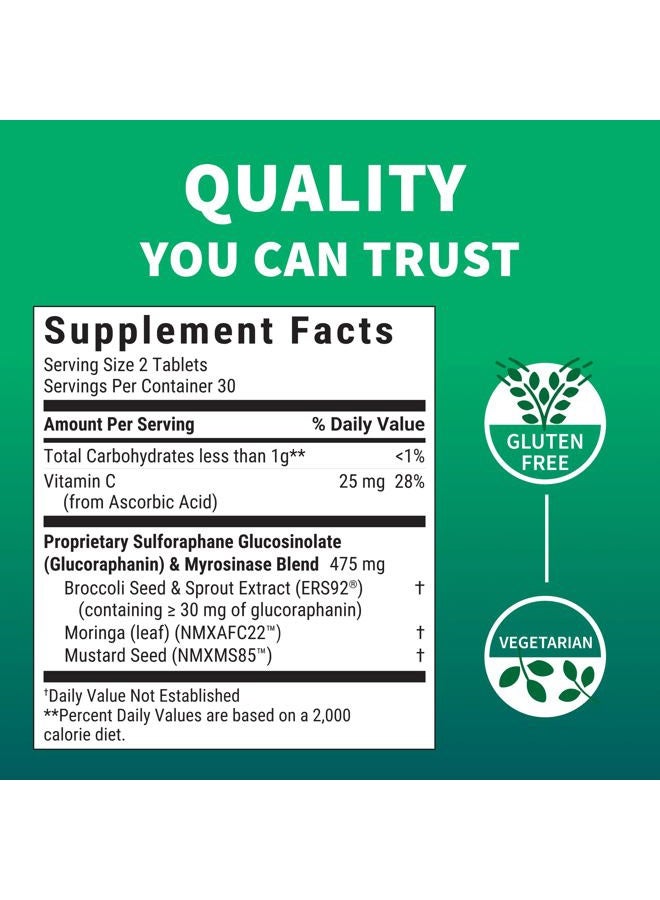 AVMACOL Nutramax Laboratories Avmacol #1 Researched Sulforaphane-Producing Brand for Detoxification with Glucoraphanin and Active Myrosinase, Adults & Children, 60 Tablets - Image 4
