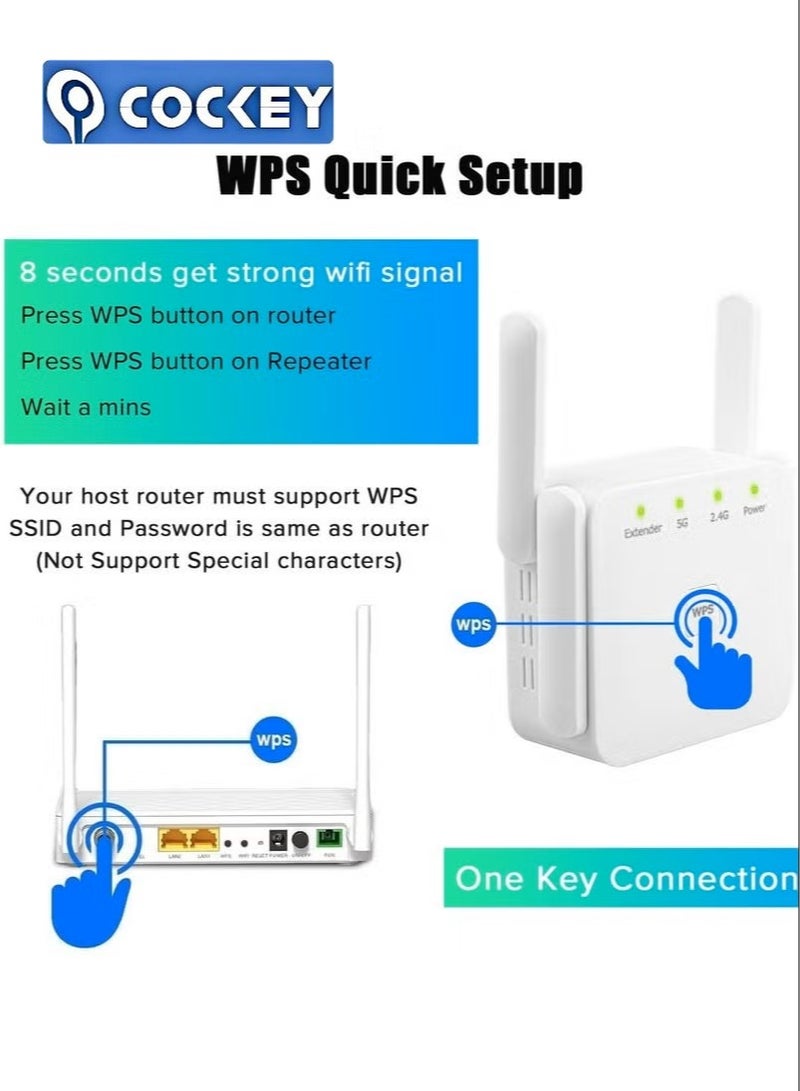 COCKEY WiFi Extender 2.4G/5G Dual Band Repeater, Speed 1200Mbps with Ethernet Port (White） - Image 4