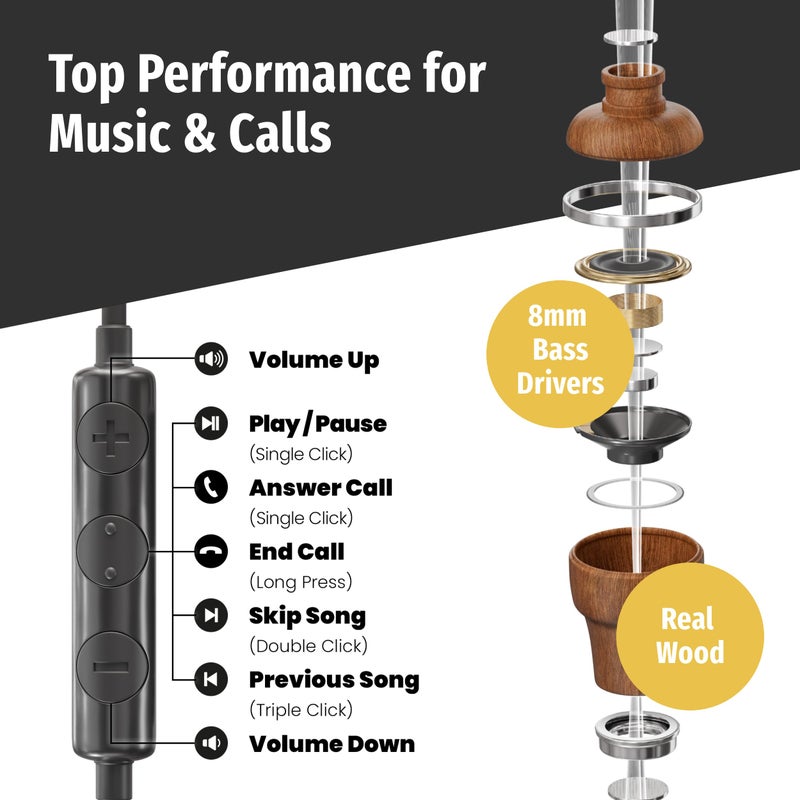 Symphonized Premium Wooden iPhone Earphones Wired (USB C) Deep Bass Sound, 3D Sound, Microphone Volume Control, 90% Noise Cancelling for Type C Devices. Earphones for iPhone 15 to 17 & Android (Black) - Image 5
