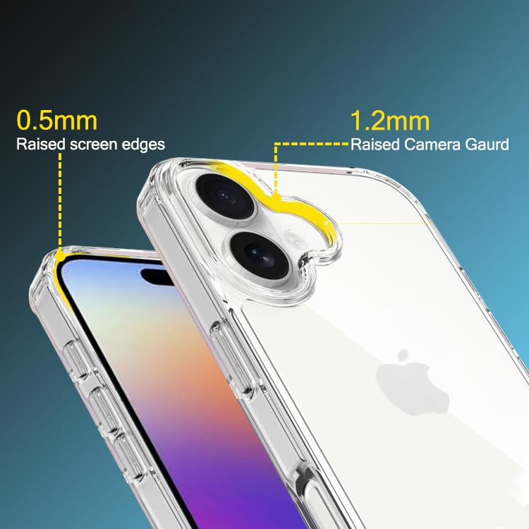 Plus Clear Soft Transparent TPU Back Cover with Camera Protection for Apple iPhone 17 - Transparent - Image 3