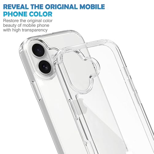 Plus Clear Soft Transparent TPU Back Cover with Camera Protection for Apple iPhone 17 - Transparent - Image 2