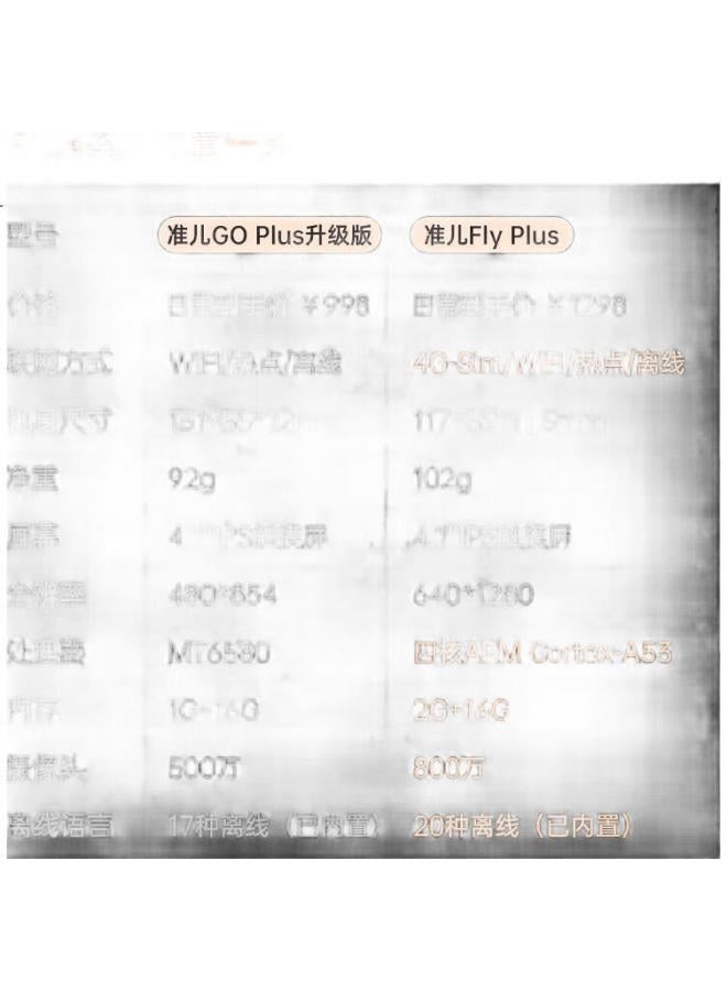 Joner Offline Translation Device, Real-Time Interpretation, Multi-Language Photo Translation, Intelligent Voice Recording, Synchronous Translation Tool, Goplus Upgraded Version - Image 1