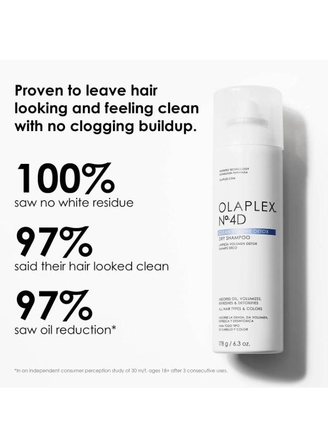 Olaplex No. 4D Clean Volume Detox Dry Shampoo 250ml - Image 2