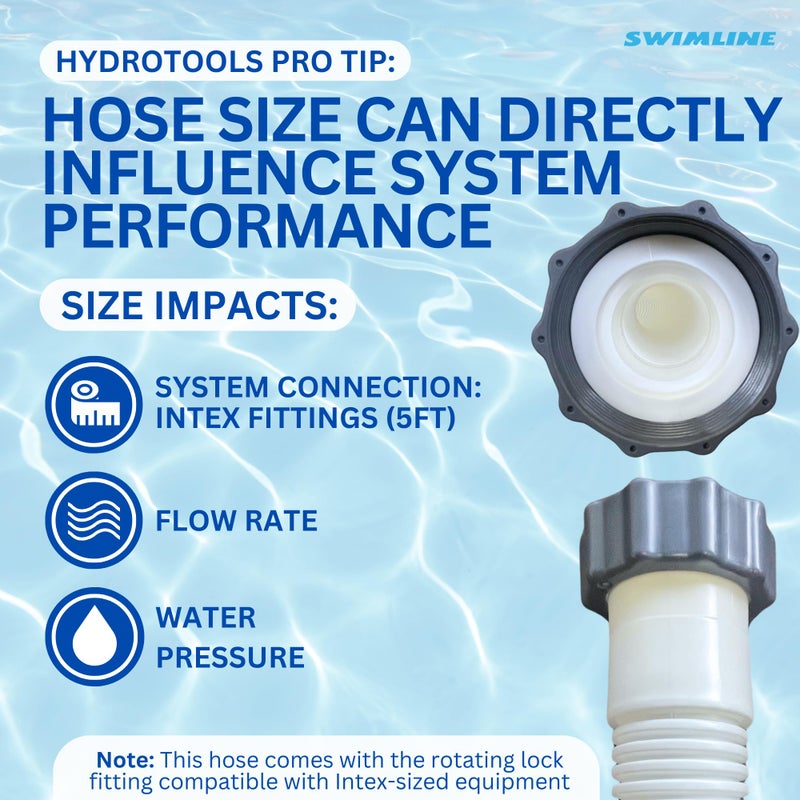 SWIMLINE HYDROTOOLS 1.5-Inch X 5-Foot Pool Pump Filter Connection Replacement Hose W/ Adjustable Cuff For Soft-Sided Above Ground Pools Compatible With Intex Bestway Pumps Sand & Saltwater Systems - Image 3