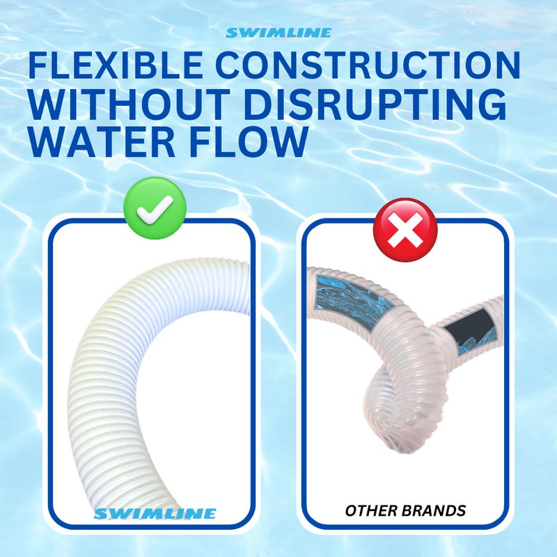 SWIMLINE HYDROTOOLS 1.5-Inch X 5-Foot Pool Pump Filter Connection Replacement Hose W/ Adjustable Cuff For Soft-Sided Above Ground Pools Compatible With Intex Bestway Pumps Sand & Saltwater Systems - Image 4
