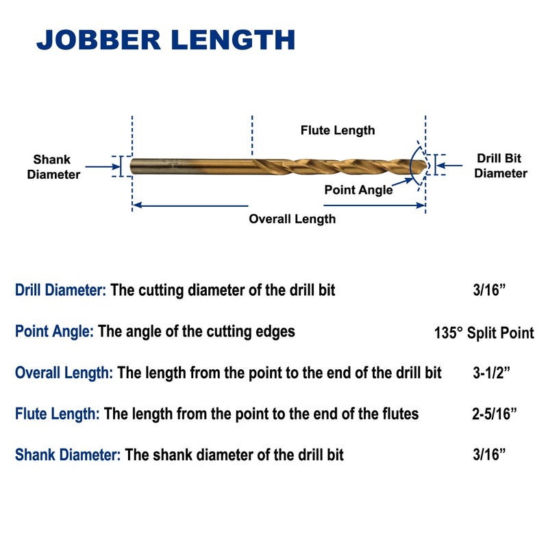 Drill Hulk Pack of 12, 3/16-Inch Titanium Nitride Coated Drill Bit, Premium M2 High Speed Steel, Jobber Length, for Metal, Plastic, Wood - Image 3