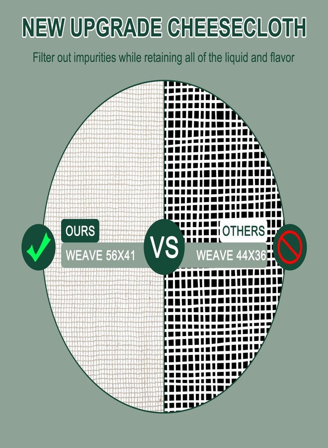 Paoeyrb 6Pcs 20x20Inch Cheese Cloth, 100Percent Organic Unbleached Pure Cotton Muslin Cloth, Reusable Cheesecloth, Premium Cheesecloth for Straining, Cooking, Bread, Butter - Image 3