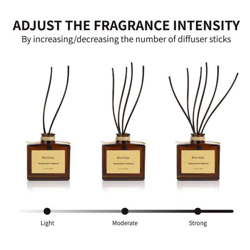 Aeeteek Reed Diffuser, Sage & Eucalyptus Essential Oil Diffuser for Bathroom, 3.4 oz Scented Diffusers, Long-Lasting Fragrance for Home Decor with Dried Flowers - Image 4