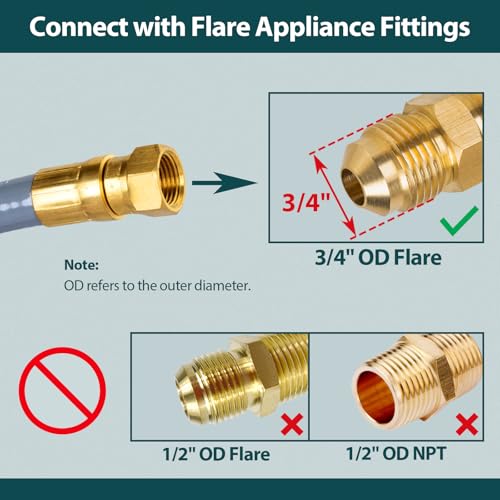 GASPRO 12 Feet 1/2" ID Natural Gas Hose, Low Pressure LPG Hose with Quick Connect, for Weber, Char-broil, Pizza Oven, Patio Heater and More - Image 4