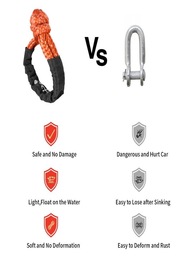 UCEDER Synthetic Soft Shackle Rope, Shackle Recovery Kit with Extra Protective Sleeves(56,000 lbs Breaking Strength) Heavy Duty Tow Shackles for Off-Road, Truck, Jeep, SUV, UTV, ATV (Orange) - Image 4