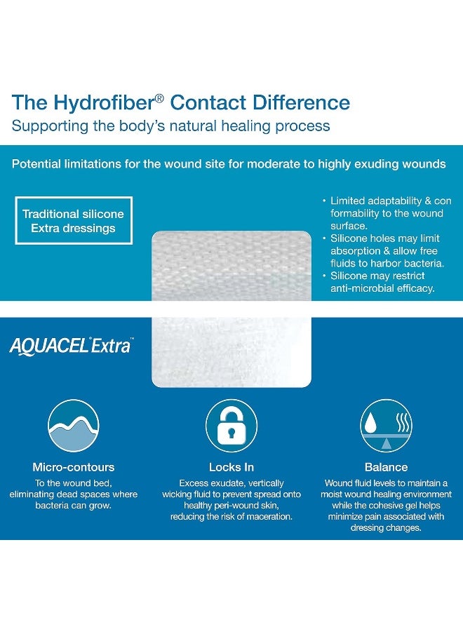 Aquacel Extra 2"X2" Hydrofiber Two-Dimensional Dressing Soft Absorbent Non-Woven Wound Dressing Box Of 10