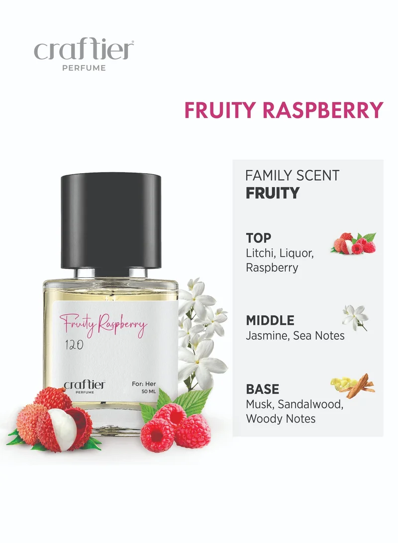 Craftier Perfume Inspired-212 VIP Party FRUITY RASPBERRY - Inspired of-212 VIP PARTY FEVER, Eau De Parfum for Women - 50ml, Long Lasting Fruity Fragrance Upto 16 Hrs, Travel Size Women's Perfume for Women | Best Price UAE