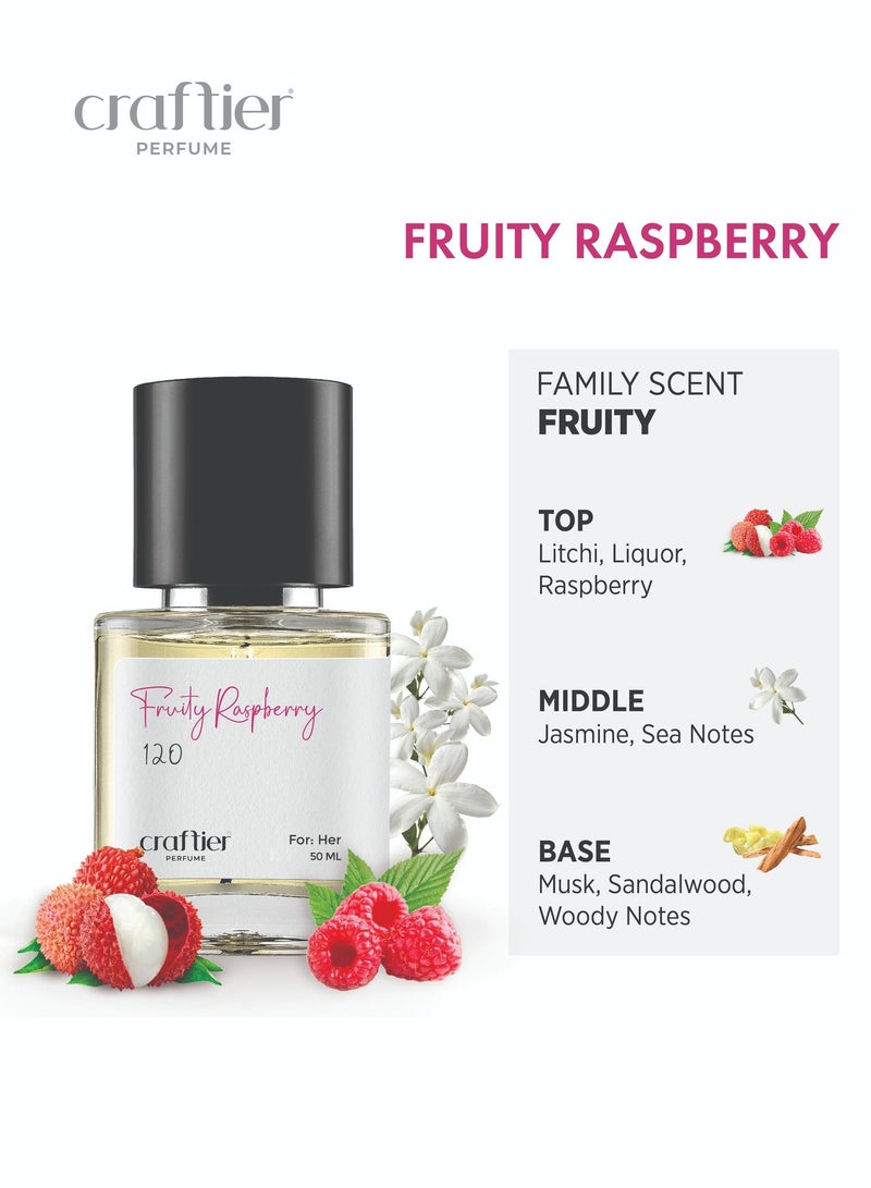 Craftier Perfume FRUITY RASPBERRY - Inspired of-212 VIP PARTY FEVER, Eau De Parfum for Women - 50ml, Long Lasting Fruity Fragrance Upto 16 Hrs, Travel Size Women's Perfume - Image 3